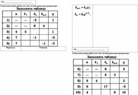 9 класс. Формирующий контроль Геометрическая прогрессия