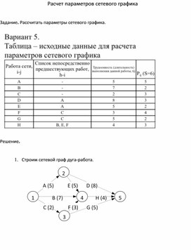 Обложка для материала Расчет параметров сетевого графика