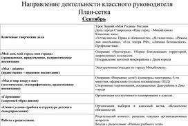 Обложка для материала Направление деятельности классного руководителя: классные часы и мероприятия на год