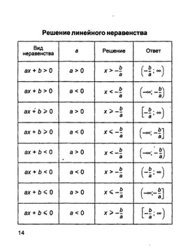 Обложка для материала математика