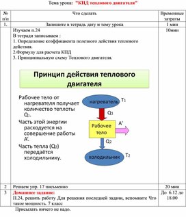 Обложка для материала "КПД теплового двигателя"