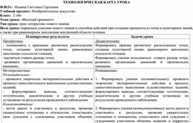 Обложка для материала урок по изо веселый орнамент