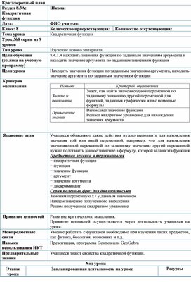 Обложка для материала Урок_8_Квадратичная функция_План урока (1)