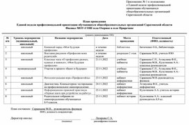 План проведения недели профориентации