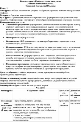 Обложка для материала Конспект урока изобразительного искусства