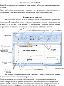 Использование возможностей электронных таблиц для выполнения учебных заданий.