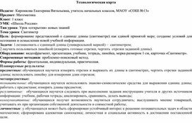 Технологическая карта урока математики в 1 классе по теме "Сантиметр"