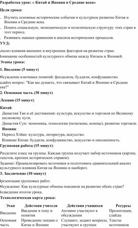 Обложка для материала Разработка урок: « Китай и Япония в Средние века»