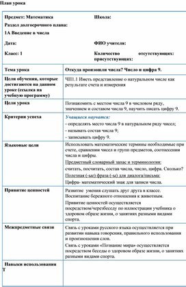 Введение в числа. Откуда произошли числа. Число и цифра 9. КРАТКОСРОЧНЫЙ ПЛАН