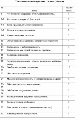 КТП Я ИССЛЕДОВАТЕЛЬ 2 класс