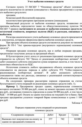 Обложка для материала Учет выбытия основных средств
