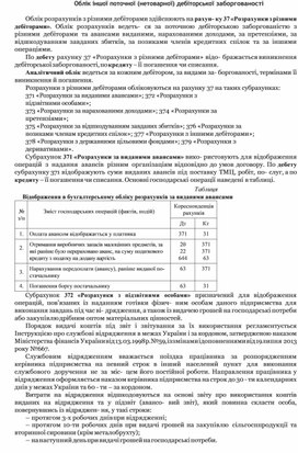Обложка для материала Облік іншої поточної (нетоварної) дебіторської заборгованості
