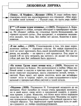 Обложка для материала Материал к урокам по русской литературе