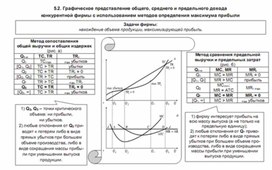 Обложка для материала графическое представление дохода