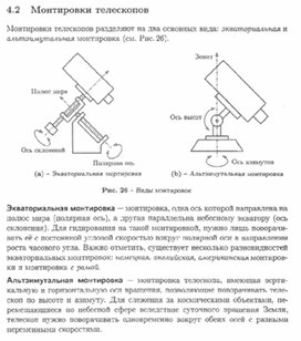 К уроку астрономии для 11 классов