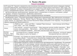 Обложка для материала Материал к урокам по русской литературе