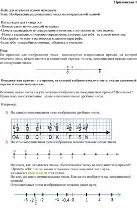Обложка для материала координатной прямой_Приложение 1_Кейс Изучение нового материала