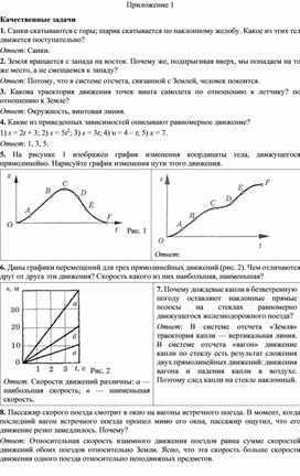 Обложка для материала Приложение 1