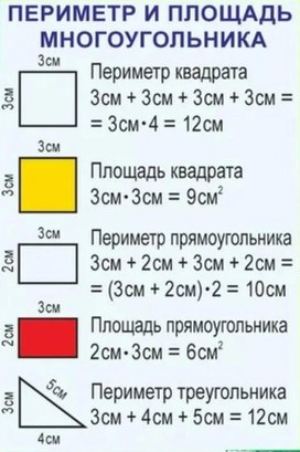 Математика