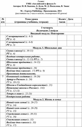 Обложка для материала КТП 3 класс УМК «Английский в фокусе-3»