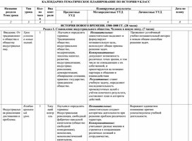 Рабочая программа по истории 9 класс