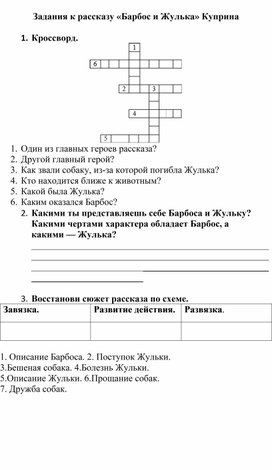 Задания к рассказу «Барбос и Жулька» И.А. Куприна