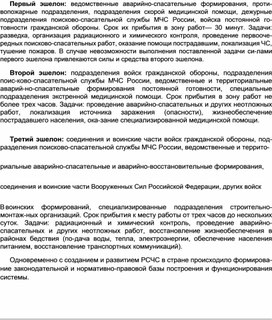 Обложка для материала Материал  по  ОБЖ