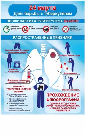 Обложка для материала Консультационные материалы для родителей "Защитите детей от туберкулеза!"