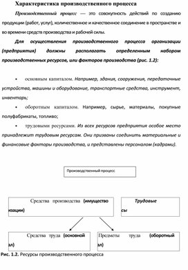 Обложка для материала Характеристика производственного процесса