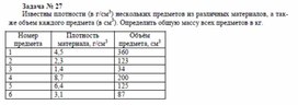 Обложка для материала Сборник задач для самостоятельной работы
