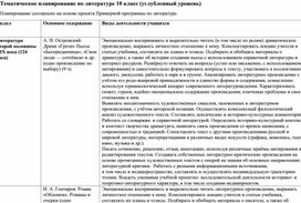 Тематическое планирование Литература (углубленный уровень) 10 класс