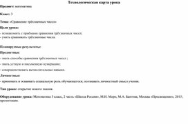 Математика . 3 класс.   Тема: «Сравнение трёхзначных чисел»