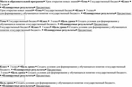Обложка для материала Обучение финансовой грамотности учащихся начальной школы