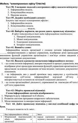 Обложка для материала Модель “електронного офісу”(тести)