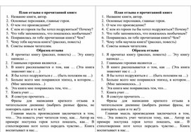 Обложка для материала Памятка "План отзыв о книге"