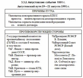 Обложка для материала История_в_схемах_и_таблицах_схема_79