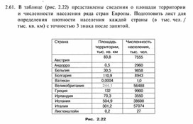 Обложка для материала Материал по информатике для уроков по Excel