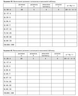 Обложка для материала Дидактический материал по теме "Деление с остатком", 5 класс