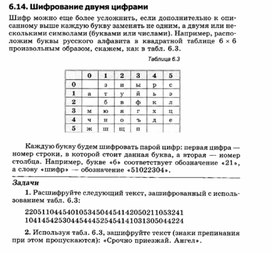 Обложка для материала материал по занимательной информатике