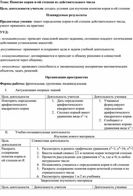 Конспект урока по математике по теме: "Понятие корня n-ой степени из действительного числа"