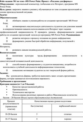 Обложка для материала Практическая работа по теме MS Power Point. Проект  Реклама для фирмы