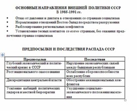 Обложка для материала материал по истории