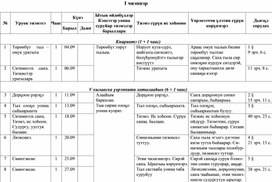 Рабочая программа по якутскому языку. 6 класс