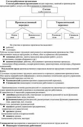 Обложка для материала Состав работников организации