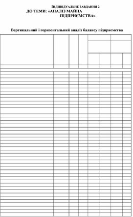 Обложка для материала ІНДИВІДУАЛЬНЕ ЗАВДАННЯ 2 ДО ТЕМИ: «АНАЛІЗ МАЙНА ПІДПРИЄМСТВА»