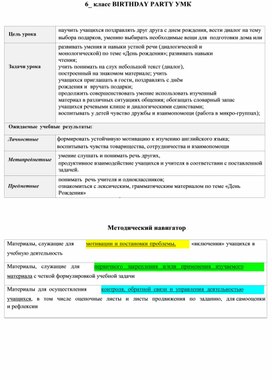 Открытый урок по английскому языку на тему: " Мой день рождения" 6 кл