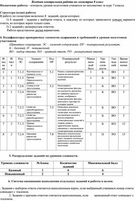 Обложка для материала Входная контрольная работа