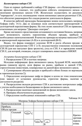 Обложка для материала Балансировка набора СЗХ