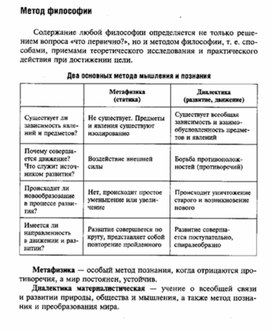 Обложка для материала Обществознание_в_схеме_и_таблице_60