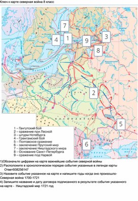 Задания по карте на тему "Северная война 1700-1721